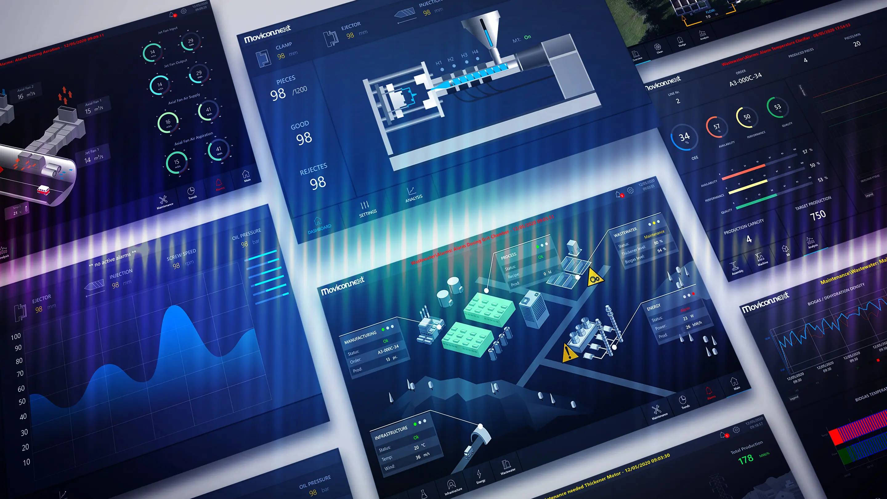 SCADA\HMI