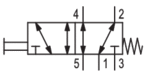 f38--7268668