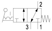 Z__c3--8873574