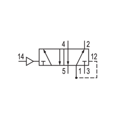 z_g14--7268728