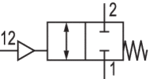 b3--7268266