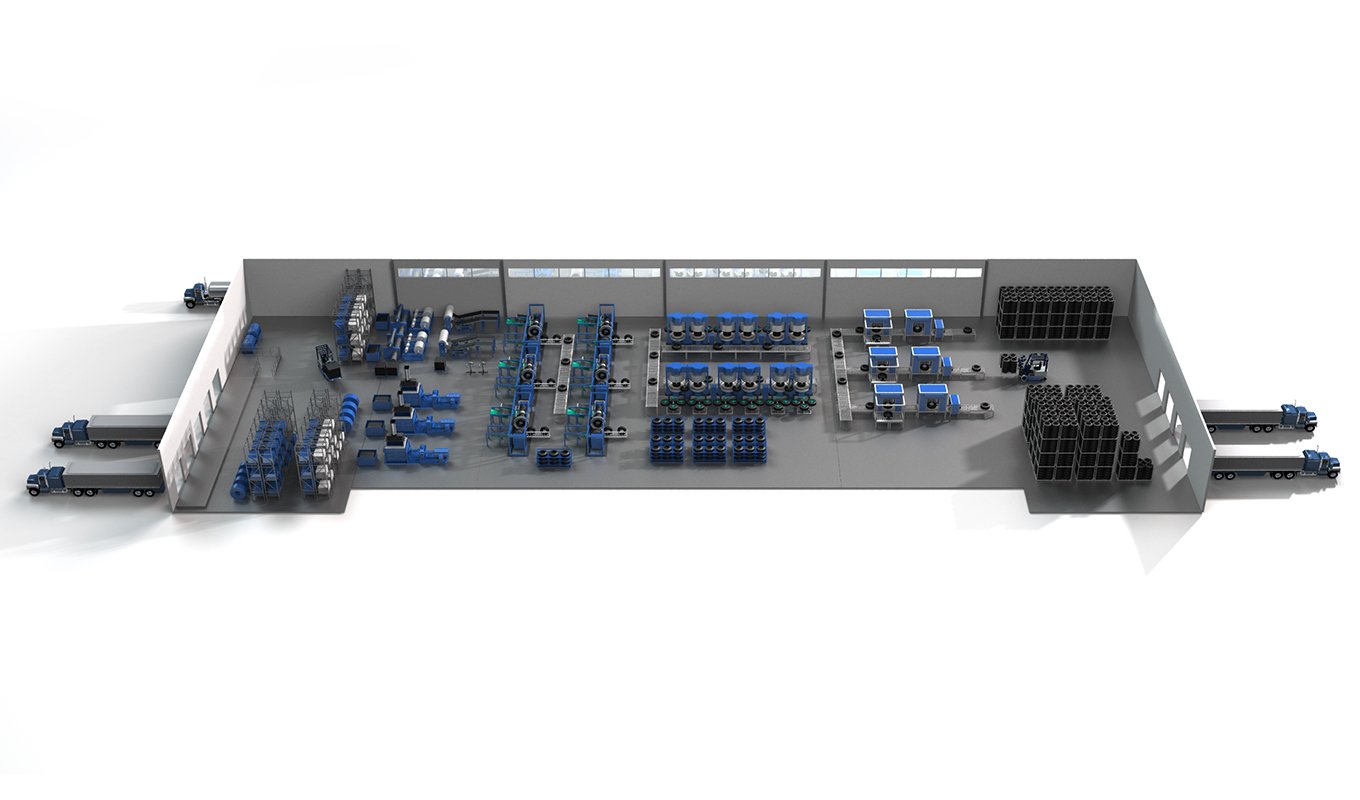 Tire Manufacturing facility